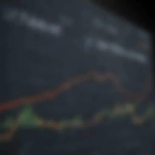 Abstract financial graph representing complex tax implications