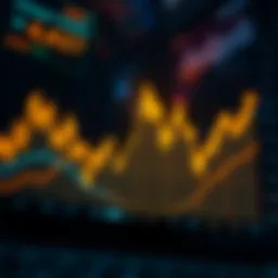 Graph depicting Amazon stock trends