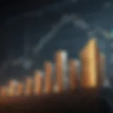 Stock chart showing upward trends