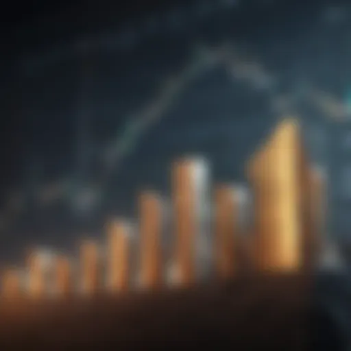 Stock chart showing upward trends