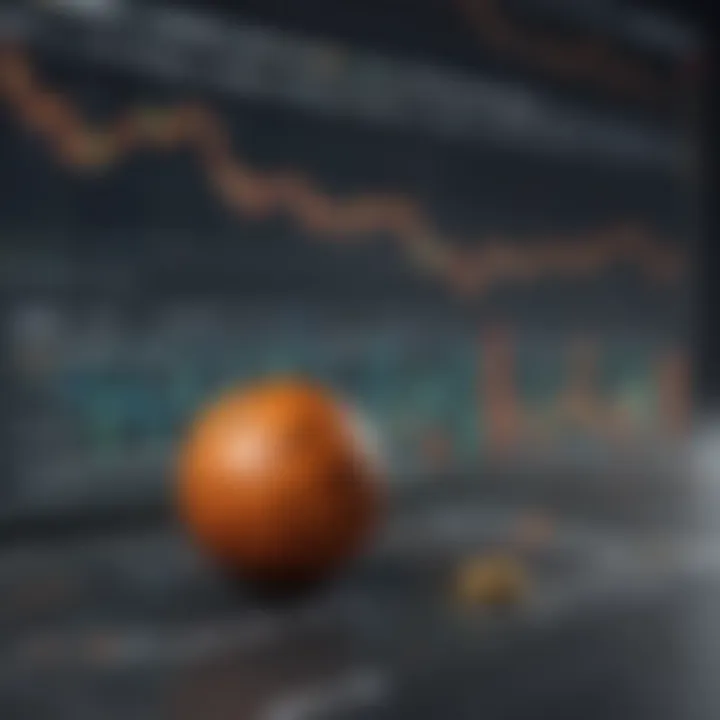 Chart illustrating key performance indicators relevant to the ETF