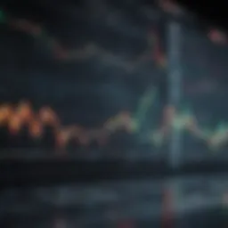 Stock market trends analysis chart