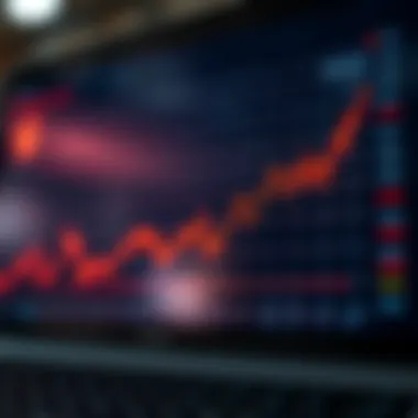 Graph displaying Apple stock performance over time