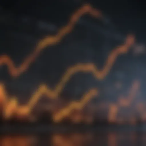 Chart illustrating crude oil price trends over time