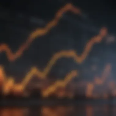 Crude Oil Price Trends Analysis Chart illustrating crude oil price trends over time