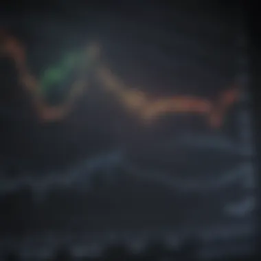 Analysis of Brighthouse Financial Stock Performance Brighthouse Financial stock performance graph