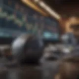 Visual representation of the online trading environment