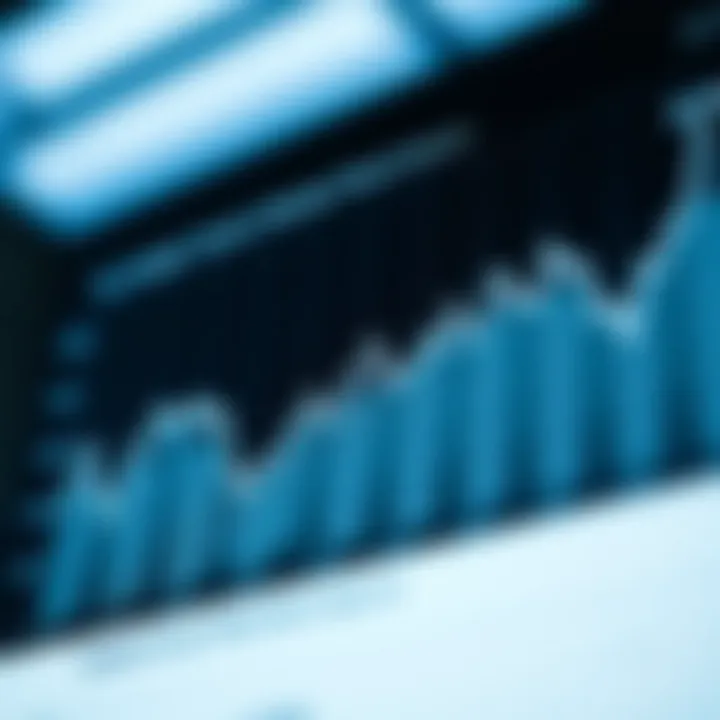 Visual representation of index fund performance over time