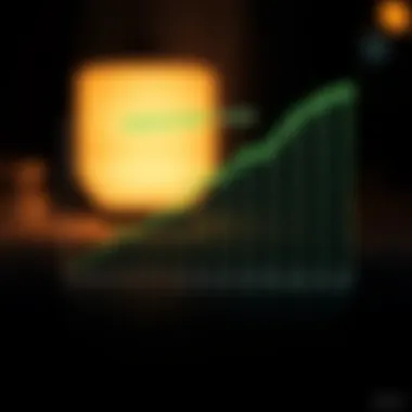 Improvement in Credit Score Graph showing improvement in credit score over time