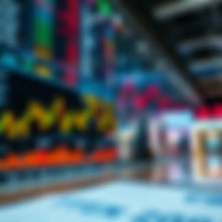 Analysis of stock market trends