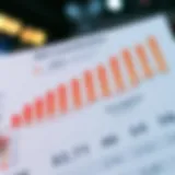 Detailed IRA Contribution Breakdown IRA Contribution Breakdown