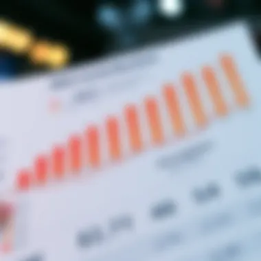 Detailed IRA Contribution Breakdown IRA Contribution Breakdown