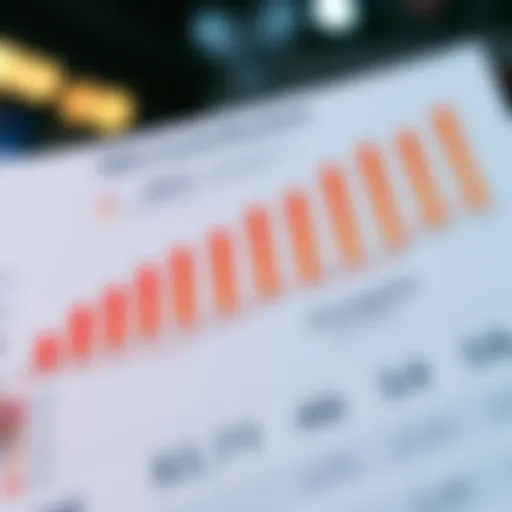 Detailed IRA Contribution Breakdown IRA Contribution Breakdown