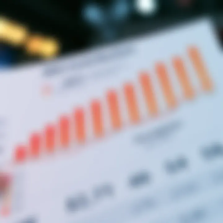 Detailed IRA Contribution Breakdown IRA Contribution Breakdown