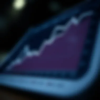 Impact of Credit Services on Scores Graph showing the impact of credit services on scores