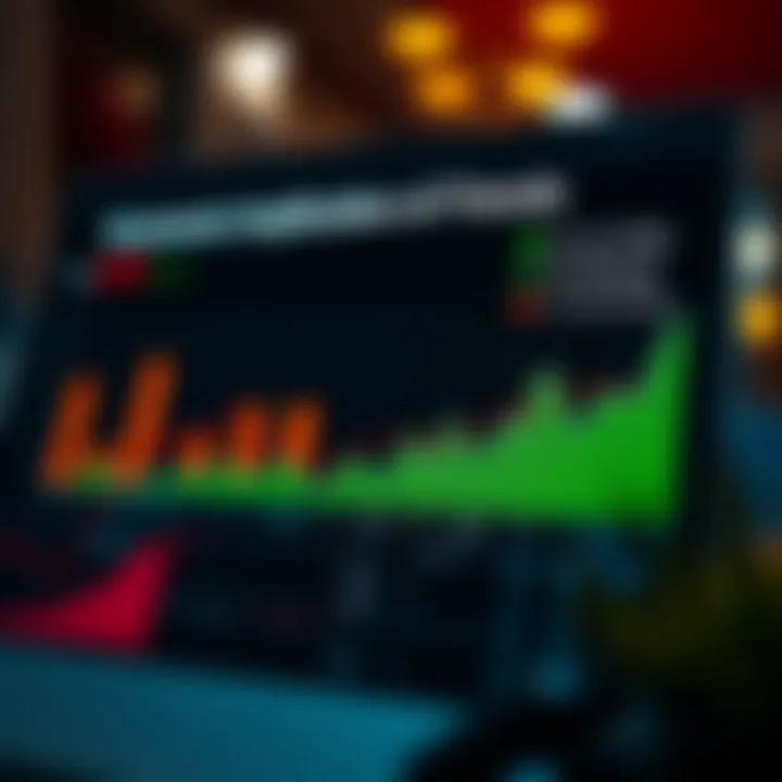 Chart displaying economic implications of energy trends in the U.S.