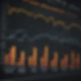 Financial Graph Analysis