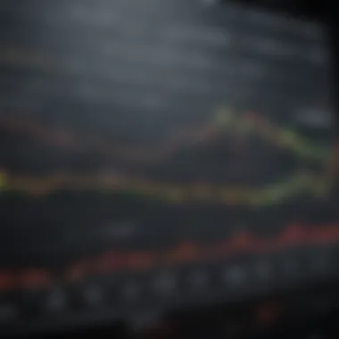 Chart showcasing the PIMCO fund's performance metrics