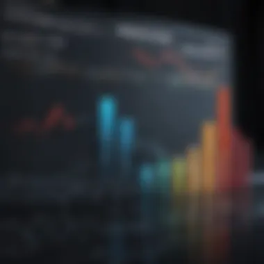 Stock Performance Analysis Graph showing stock performance over time