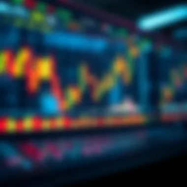 Stock Market Analysis Overview A visual representation of stock market analysis