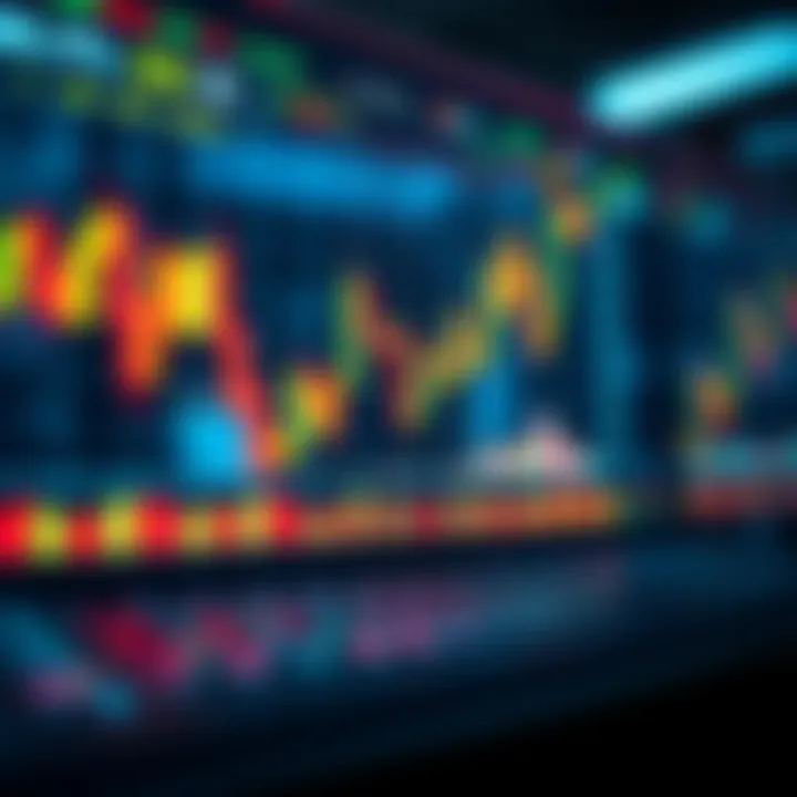 Stock Market Analysis Overview A visual representation of stock market analysis