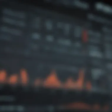 Performance Metrics Analysis of CQQQ ETF Performance metrics analysis of CQQQ ETF