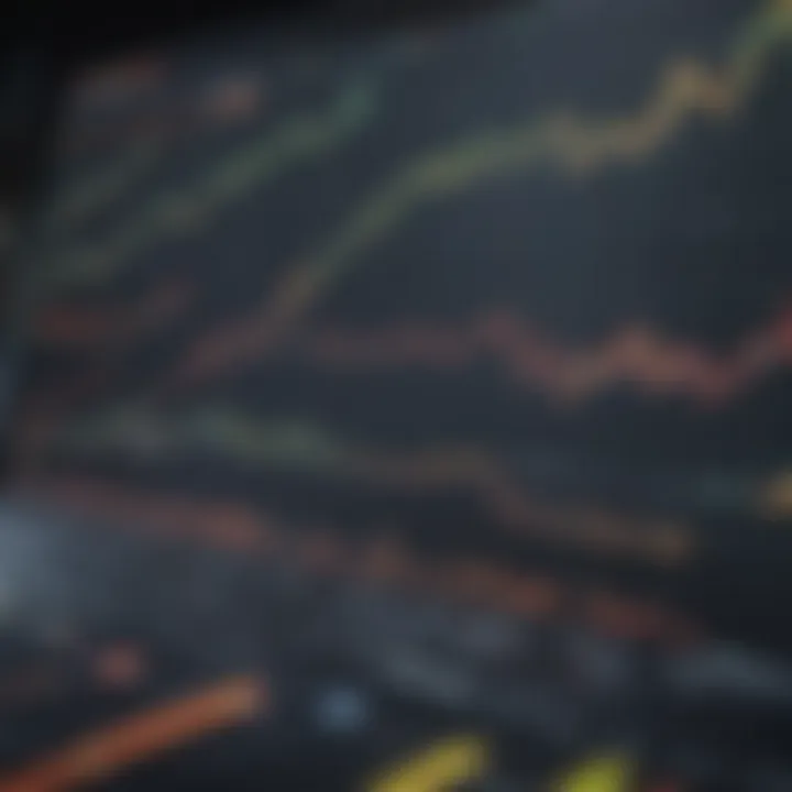 Dynamic chart showcasing market trends