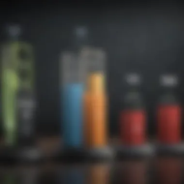 Comparison chart demonstrating Fidelity's services vs competitors