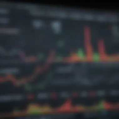 Financial chart highlighting Company X's per share price trends