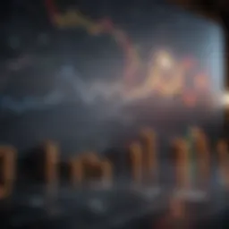 Strategizing with Financial Graphs