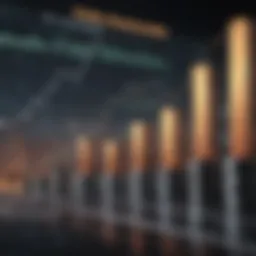 Financial Growth Graphs