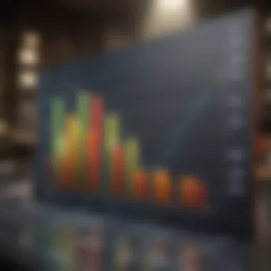 Strategic Financial Growth Chart Financial Success Graph