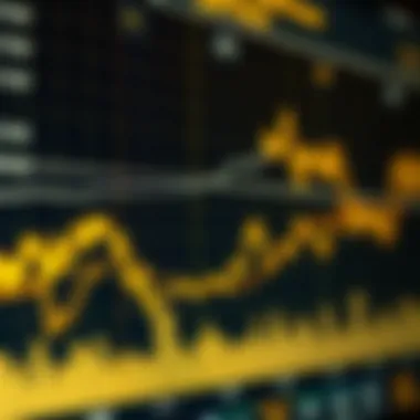 A stock market graph highlighting the fluctuations in gold prices over time, illustrating market trends.