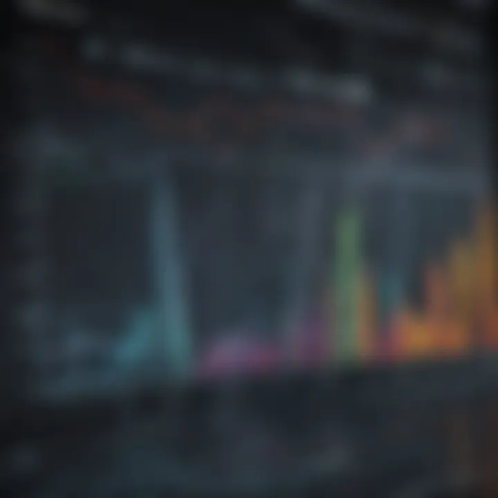 Dynamic graph showcasing Hepion Pharmaceuticals' stock performance over time