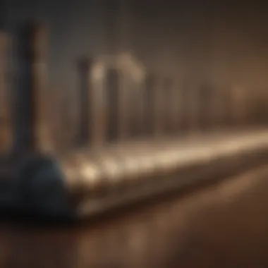 Timeline of Banking Regulations Historical timeline of banking regulations