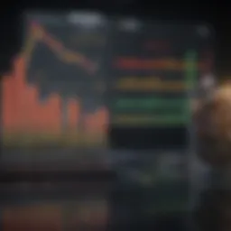 Graph comparison of investment fund performances