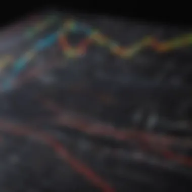 Inverse ETF Risk Analysis Graph Inverse ETF Risk Analysis Graph