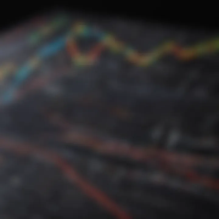 Inverse ETF Risk Analysis Graph Inverse ETF Risk Analysis Graph