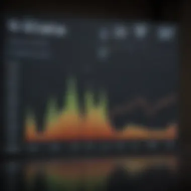 Performance Graph of iShares MSCI Colombia ETF