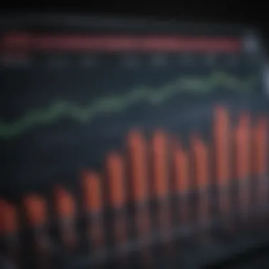 Graph illustrating the performance of levered S&P ETFs over time