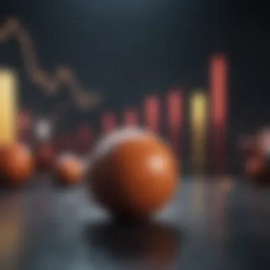 Dynamic Market Trends Analysis Market Trends Chart