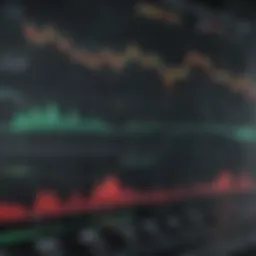 Strategic Analysis Chart