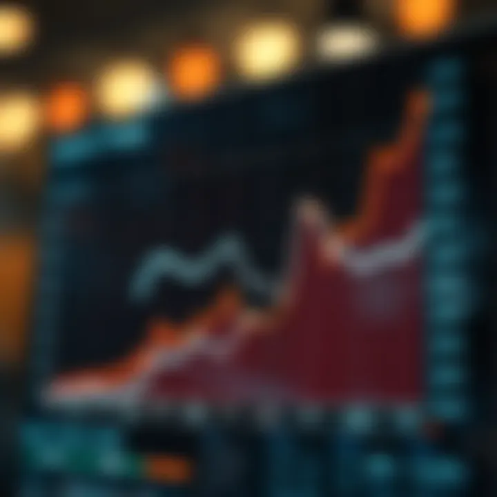 Graph illustrating merger trends in 2020