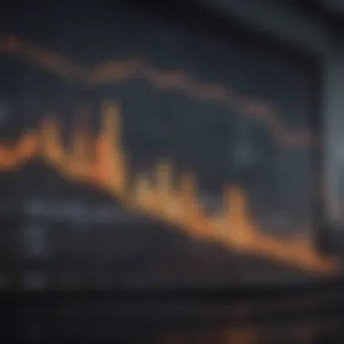Graph illustrating the growth of commission-free ETFs