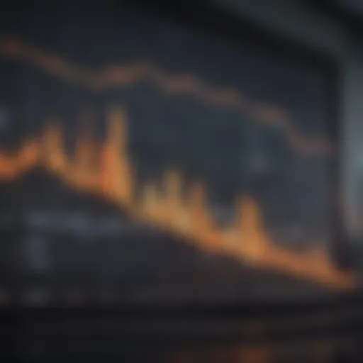 Graph illustrating the growth of commission-free ETFs