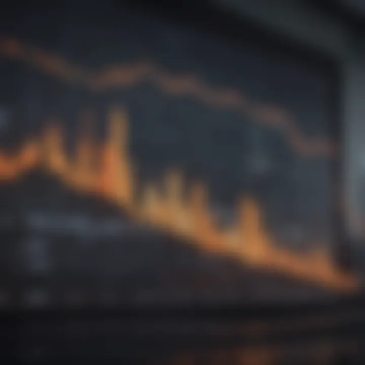 Graph illustrating the growth of commission-free ETFs