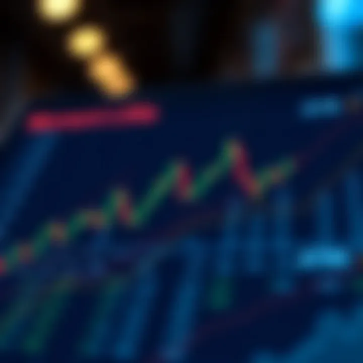 Momentive vs Competitors Analysis Comparison chart of Momentive and competitors
