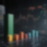 Graph depicting mutual fund performance over five years
