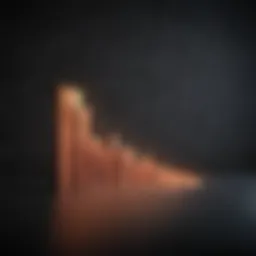 Graph illustrating NASB loan rate trends over time