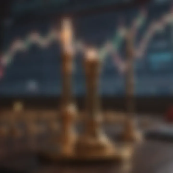 Candlestick chart analysis for trading strategies